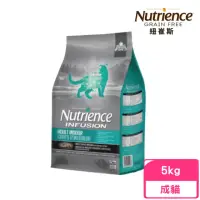 在飛比找momo購物網優惠-【Nutrience 紐崔斯】INFUSION天然糧系列-室