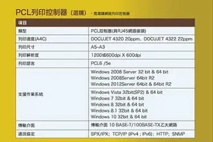 東元 TECO DOCUJET 4322 A3黑白雷射多功能複合機列印 複印 掃描 傳真（下單前請詢問庫存）