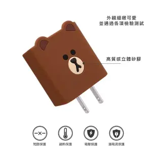 【GARMMA】LINE FRIENDS 20W Type-C & USB PD雙孔造型充電器(熊大)