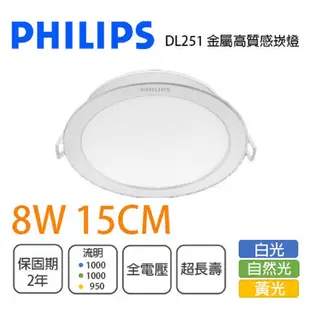 【飛利浦】 LED 8W 崁孔15公分 金屬邊框崁燈 白光/自然光/白光 舒視柔光均勻 DL-251 (5折)