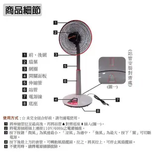 友情牌 18吋機械式桌立扇.電扇.風扇 KA-1827 ~台灣製造 (免運)