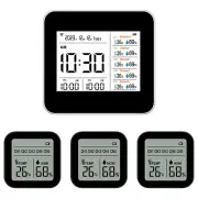 Tuya Air Quality Detector 20In1 WiFi CO2 PM2.5 TVOC Temperature Humidity Monitor