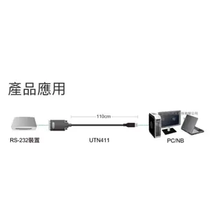 Uptech登昌恆 UTN411X USB to RS232 訊號轉換器