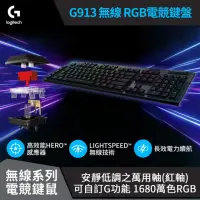 在飛比找momo購物網優惠-【Logitech G】G913 無線 機械式電競鍵盤(Li