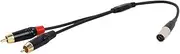 ROBAUN 1PC 3PIN 4PIN 5PIN Mini Male/Female to Dual Male Y-Splitter Cable, Mini to 2 Cable(2RCA-Mini M 4P-BK,0.29m)