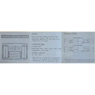 Kamera 四槽電池液晶充電器 LCD-18650 可充:26650 18650 RCR123…等-【便利網】