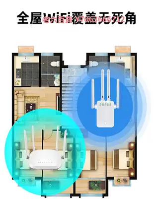 精品【5G千兆i擴展器】樂光i信號擴大器橋接家用路由器wifi放大高速穿墻轉有線網絡增強中繼wife接收器