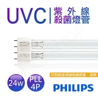 在飛比找鮮拾優惠-【Philips 飛利浦】UVC紫外線殺菌24W燈管 TUV