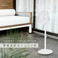 在飛比找有閑購物優惠-強強滾優選~ KINYO 台灣製造14吋USB行動充電DC靜
