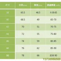 在飛比找Yahoo!奇摩拍賣優惠-99起超商 日鶴牌 大男純棉U領麻紗短袖 20200005 