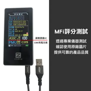 INTOPIC MFi 鋁合金 Lightning充電傳輸長線(CB-IUA-L23/200cm) (5.7折)