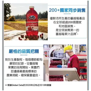 Costco好市多代購 Ocean Spray 100% 蔓越莓綜合果汁 250毫升 X 18入 126581