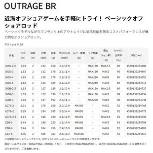 DAIWA OUTRAGE BR JIGGING [漁拓釣具] [船釣鐵板竿]