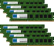 32GB 8x4GB DDR3 1333MHz PC3-10600 240-PIN ECC UDIMM MAC PRO (MID 2010-2012) RAM