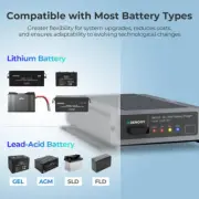 Renogy 50A DC-DC Battery Charger MPPT IP67 & Solar Lithium AGM GEL RBC2125DS_AU