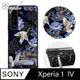 apbs Sony Xperia 1 IV 減震立架手機殼-浮世繪牡丹與鶴