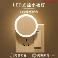 在飛比找蝦皮購物優惠-🔥台灣發售🔥  小夜燈 光控感應 節能省電 小夜燈光控感應插