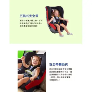 GRACO  MYRIDE 0-4歲嬰幼兒汽車安全座椅-出生坐到4歲，可後向乘坐，可前向乘坐，安全帶安裝使用