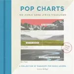 POP CHARTS: 100 ICONIC SONG LYRICS VISUALIZED