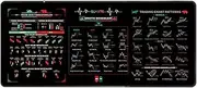 Day Trading Mousepad - 30.0x80.0x0.2cm Stock Market Mousepad | Big Table Cover Chart and Candlestick Pattern | Washable Computer Pad Stock Market Table Decor for Home Studio School