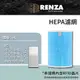 RENZA濾網 適用 小米空氣清淨機 1代 2代 3代 2S Pro 經濟版 HEPA濾網