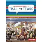 A TIMELINE HISTORY OF THE TRAIL OF TEARS