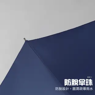 【JOEKI】十骨自動晴雨傘 雨傘 陽傘 晴雨傘 一鍵自動開收傘 【HW0016】 (5.3折)