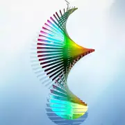 Wind Spinner Rainbow Wave Wind Spinners for Yard and Garden,15In Hanging Kinetic