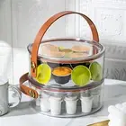 Dishwasher Safe Fruit Dish with Separate Compartments Capacity Plate Transparent