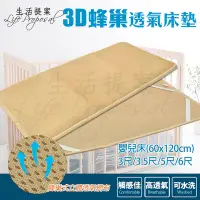 在飛比找Yahoo!奇摩拍賣優惠-【生活提案】3D透氣蜂巢床墊(加大6尺) 15mm厚.四角鬆