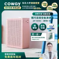 在飛比找momo購物網優惠-【Coway】1+1超值雙機組 5-10坪綠淨力玩美雙禦空氣