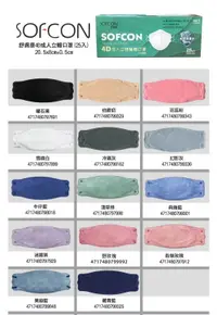 在飛比找樂天市場購物網優惠-口罩 韓國 魚形 KF94 舒膚康 聚泰4D醫療用立體口罩2