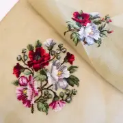 Vintage Dexters Chair Seat & Back Pre Worked Floral Needlepoint Canvas Tapestry