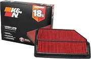 K&N Engine Air Filter: Long Life 18,000 Mile Replacement Air Filter: Compatible with 2011-2017 HONDA (Odyssey), KNA-2461