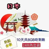 在飛比找Yahoo!奇摩拍賣優惠-現貨特價！免設定 日本上網卡10天8GB吃到飽 4G高速網路