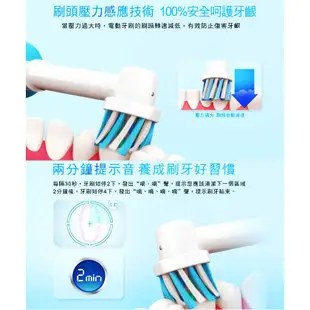 ★買一送一★ Oral-B 歐樂B ( PRO500 ) 全新亮白3D電動牙刷 -原廠公司貨