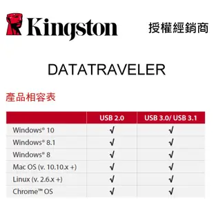 金士頓 DTDUO3G2/64GB DataTraveler microDuo 3.0 G2 OTG 迷你兩用隨身碟