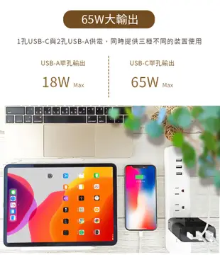 ZMI紫米65W充電器 PD三孔快速充電器 PD快充 (8.2折)