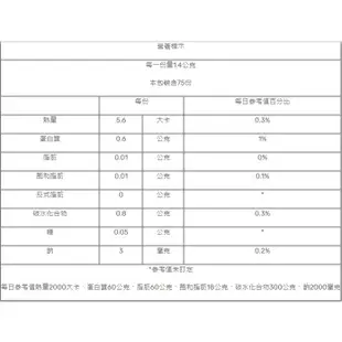 勝昌製藥 固關四珍複方菁華膠囊 150顆/罐