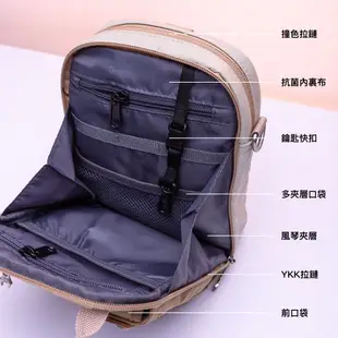 RITE EV03露營系列 寶特瓶環保紗 國旅吐司包－M 6色 後背包 側背包 小包 多夾層設計