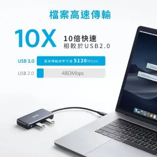 Anker A8334 Premuim 5in1 USB-C Hub 多功能擴充轉接器【DK3C】