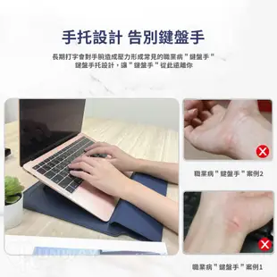 簡約 電腦包 筆電包 收納 PU防水 防撞 可變形 macbook 蘋果電腦 電腦支架 散熱 不彎腰 滑鼠墊 鍵盤手托