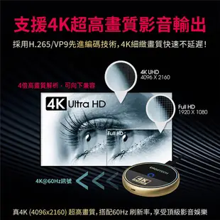 人因MD3092V 電視好棒 4K 60Hz UHD 2.4G/5G雙模無線影音分享棒(USB414)