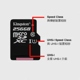 金士頓 16G 32G 64G Kingston micro SDHC Class10 記憶卡 小卡 SD卡