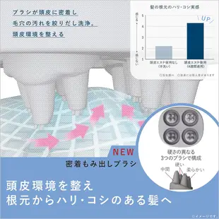 日本 Panasonic EH-HE9G 頭皮按摩機  國際電壓 頭皮清潔 洗頭 淨化 皮脂洗淨 洗頭刷 EH-HE9J