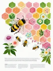 Decorative Paper, Mixed Media, Junk Journaling, Bees, spring
