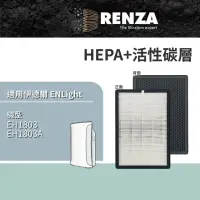 在飛比找momo購物網優惠-【RENZA】適用Enlight 伊德爾 EH1803 負離