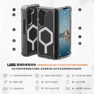 UAG 軍規耐衝擊 magsafe 磁吸 防摔殼 手機殼 保護殼 透明殼 Z Flip5 / Z Fold5