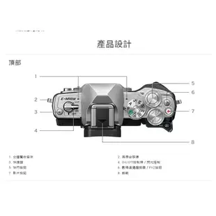 Olympus OM-D E-M10 MARK III BODY 公司貨