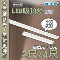 在飛比找樂天市場購物網優惠-飛利浦PHILIPS 輝曄 2尺4尺 可取代山形燈具 LED